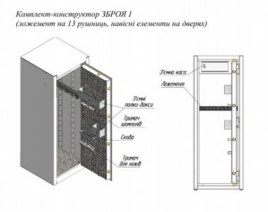 Рисунок №6 Сейф конструктор