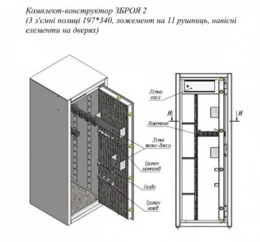 Рисунок №7 Сейф конструктор
